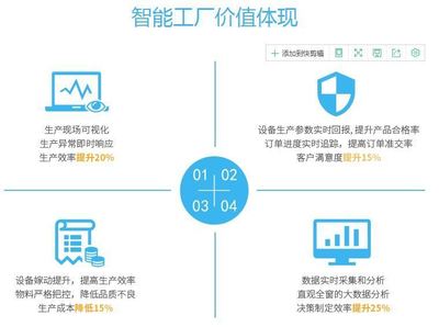 鐳立科技 以智能制造與工業(yè)互聯(lián)網(wǎng)驅(qū)動產(chǎn)業(yè)升級，提供MOM、MES及設(shè)備管理系統(tǒng)一站式網(wǎng)絡(luò)技術(shù)服務(wù)